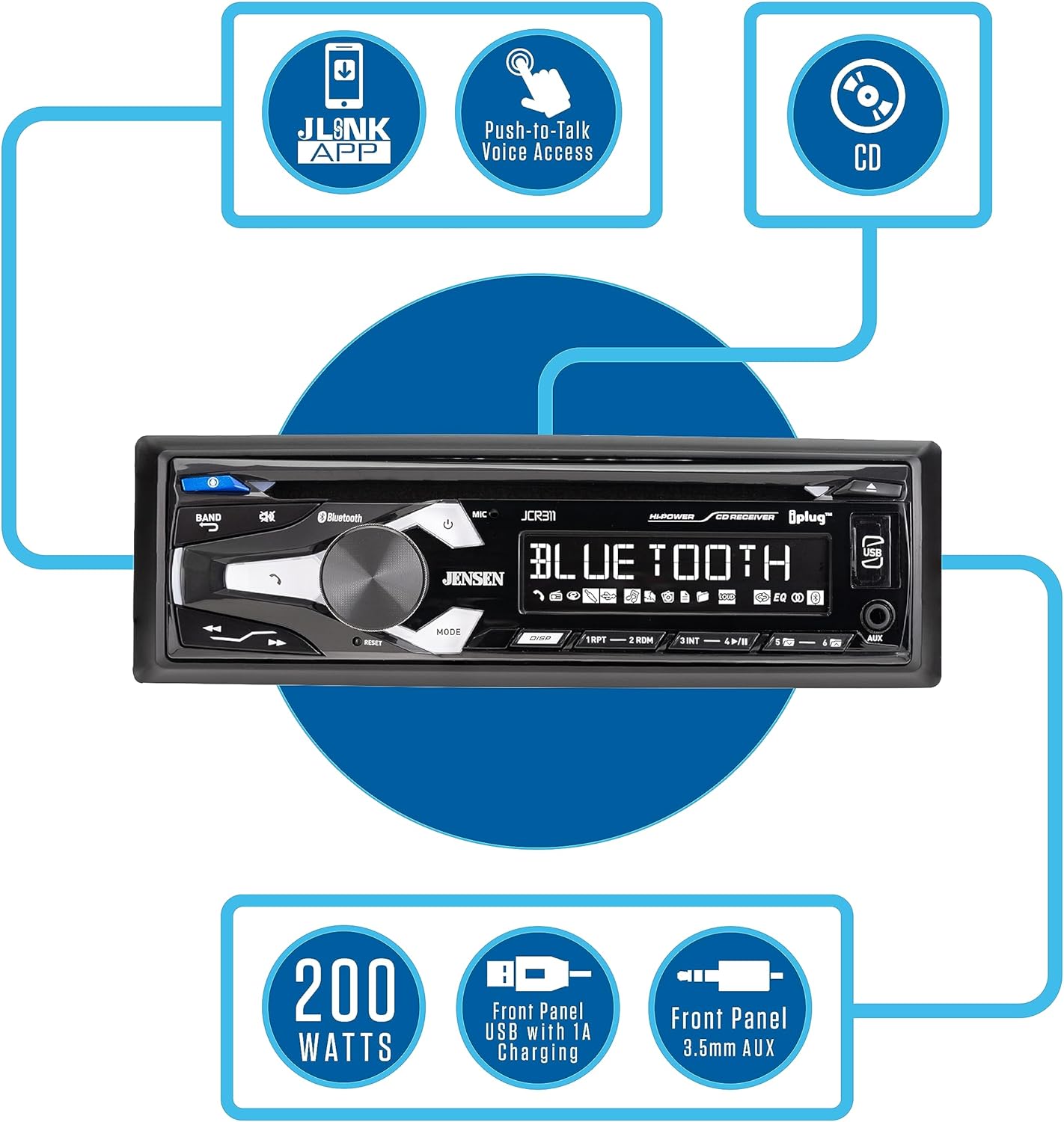 Bluetooth Autoradio | DriveSync