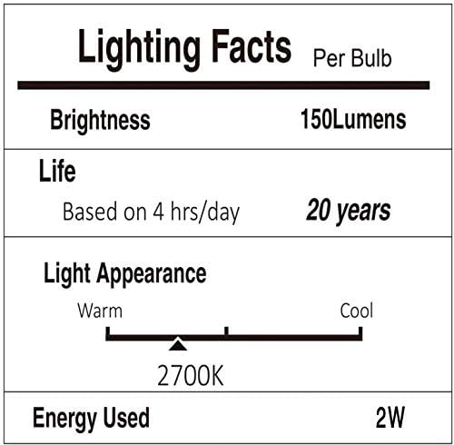 Vanjski Rasvjetni Lanac 10M + 10 Žarulja | LightChain